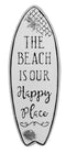 Beach Rules