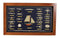 Knot Board